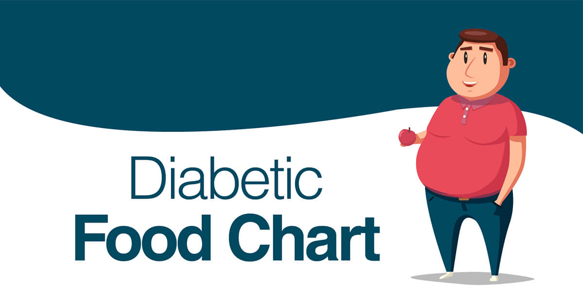 Diabetic Food Chart