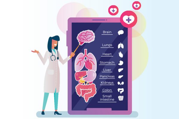 Healthcare Patient Education Videos